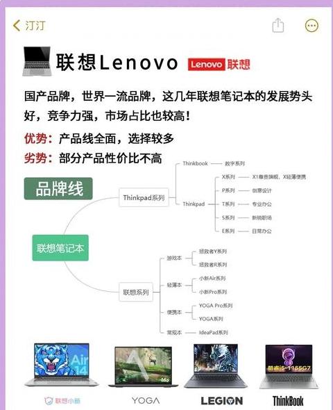 联想企业优势劣势分析