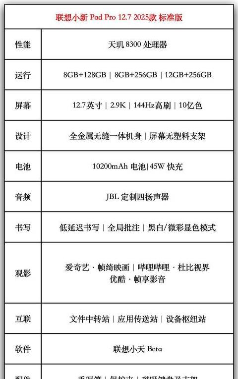 联想平板型号查询