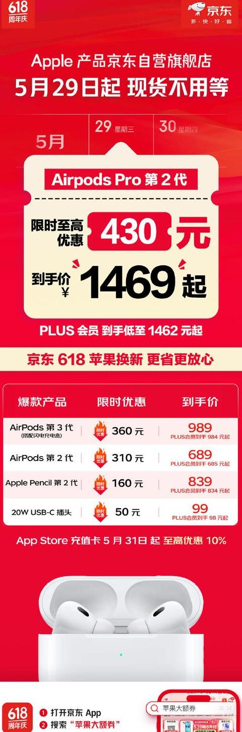 京东618能便宜多少手机