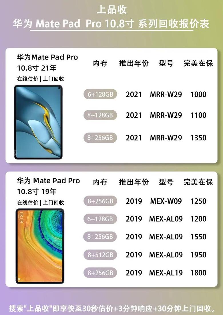 华为平板电脑w09价格
