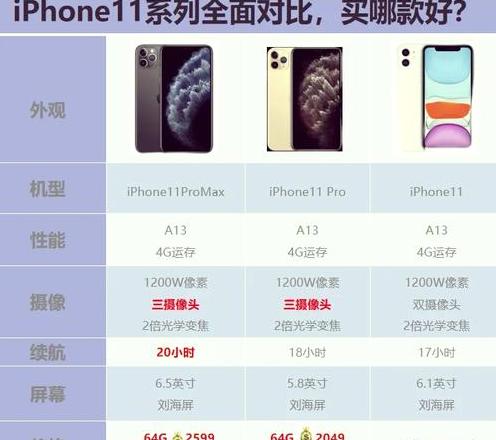 iphone11重量厚度