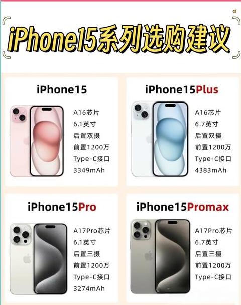 iphonepro重量多少克