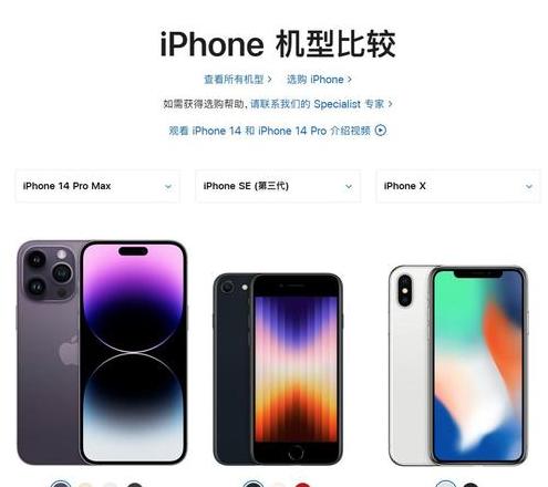 iphonex机身多少寸