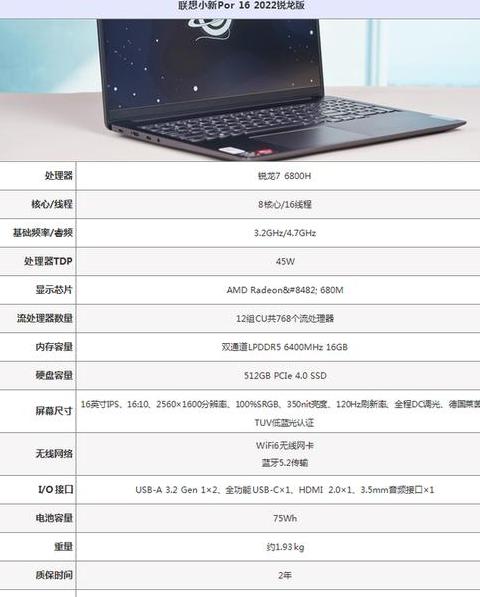 小新pro16锐龙版配置参数