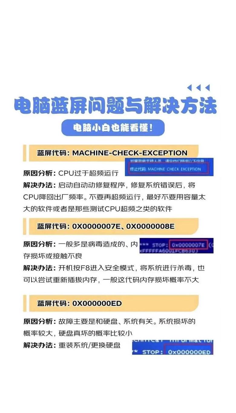 联想小新蓝屏修复方法是什么