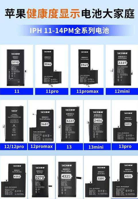 iphone13mini电池