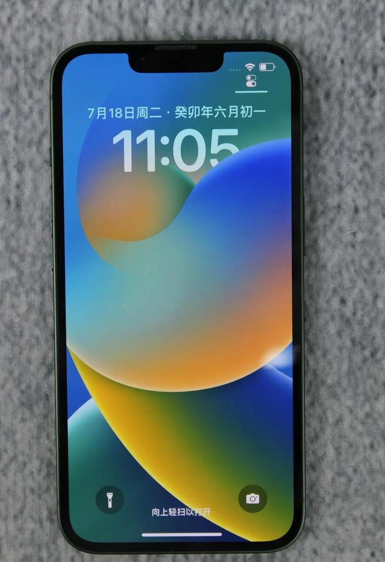 iphone13屏幕尺寸