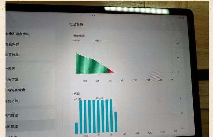 联想小新pad自动关机