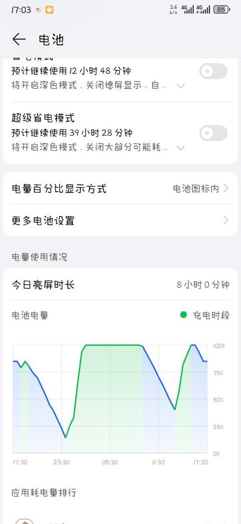笔记本充着电玩游戏掉电