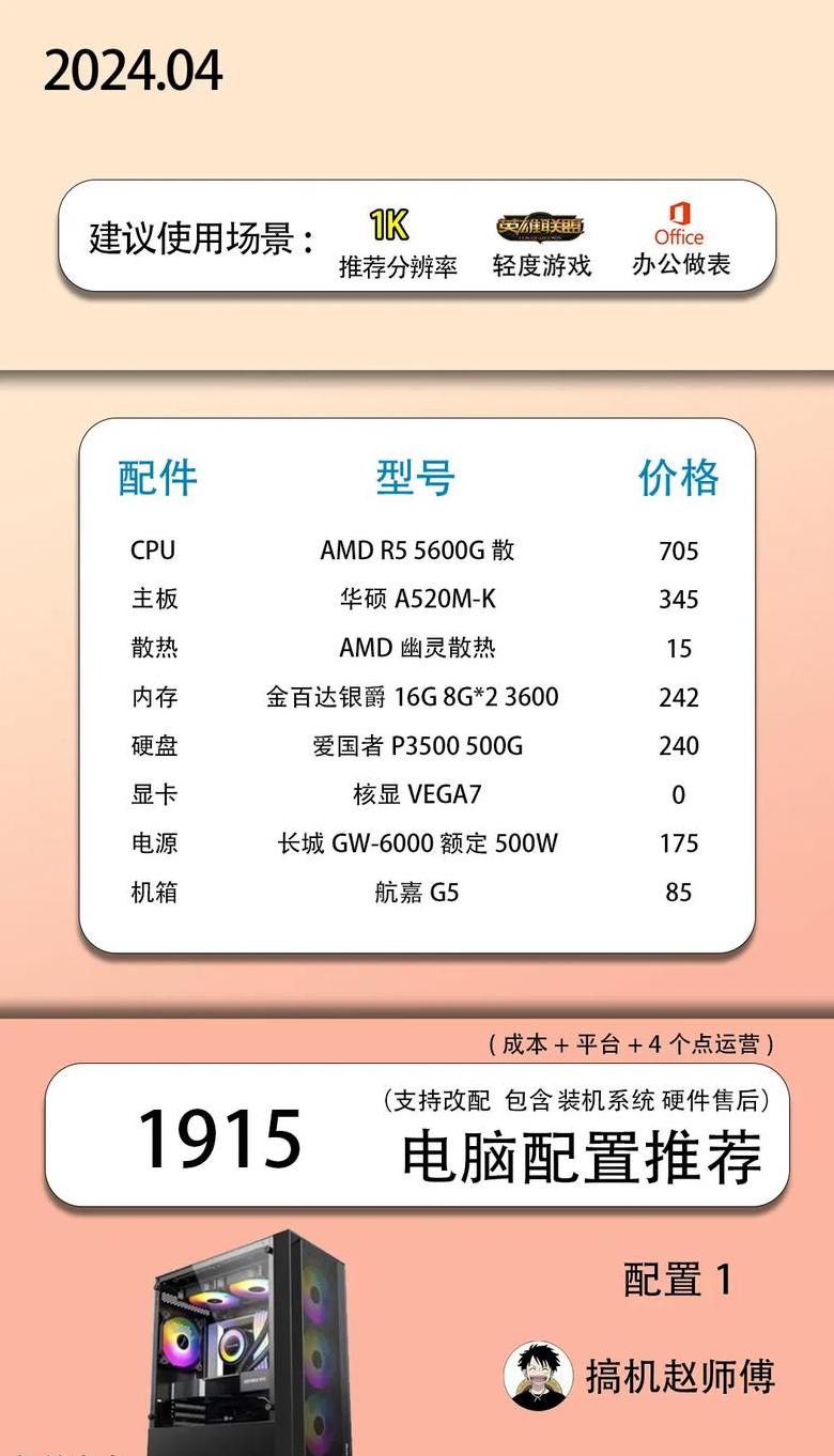 台式电脑配置推荐及价格表