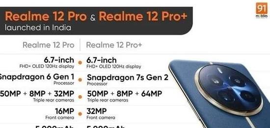 12pro发售价格多少