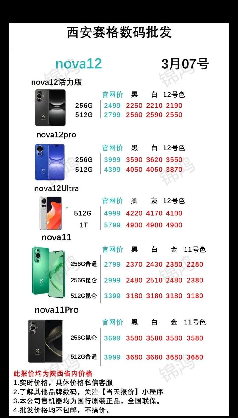 华为nova12pro运行内存是多少g