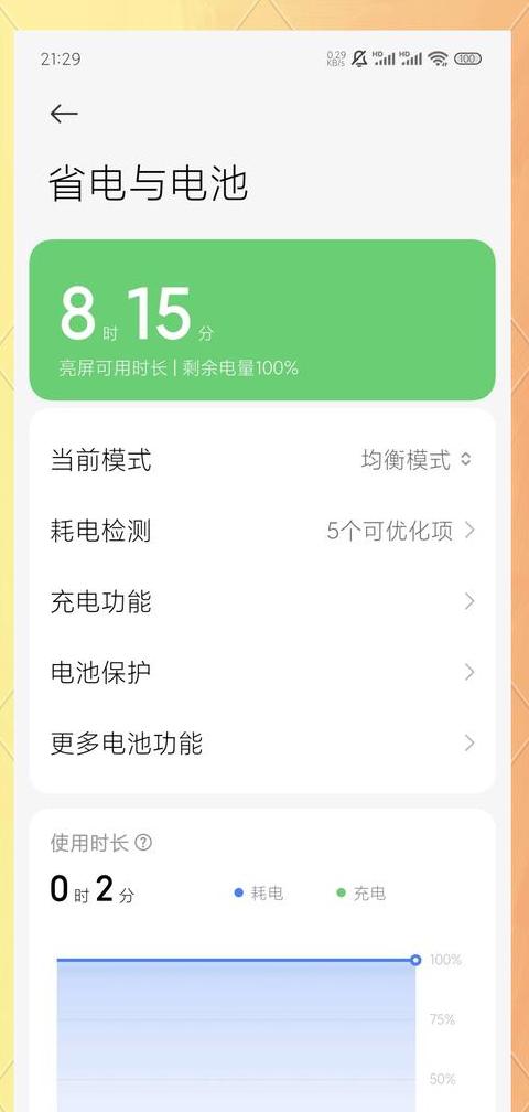 小米14电池续航怎么样