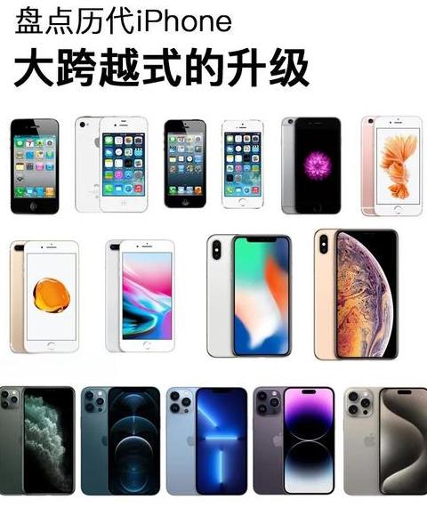 iphone7plus重量多少克