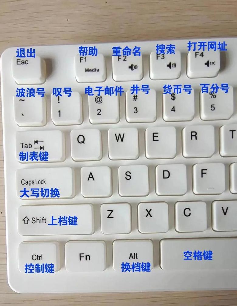 怎么用键盘给电脑开机