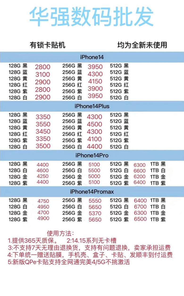 手机一般多重多少克