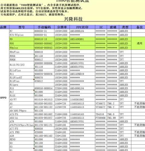 屏幕触摸测试代码
