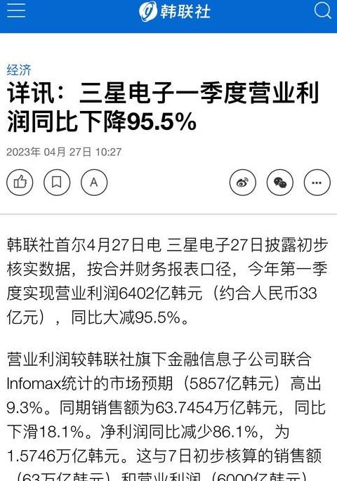 三星2022营收和利润多少