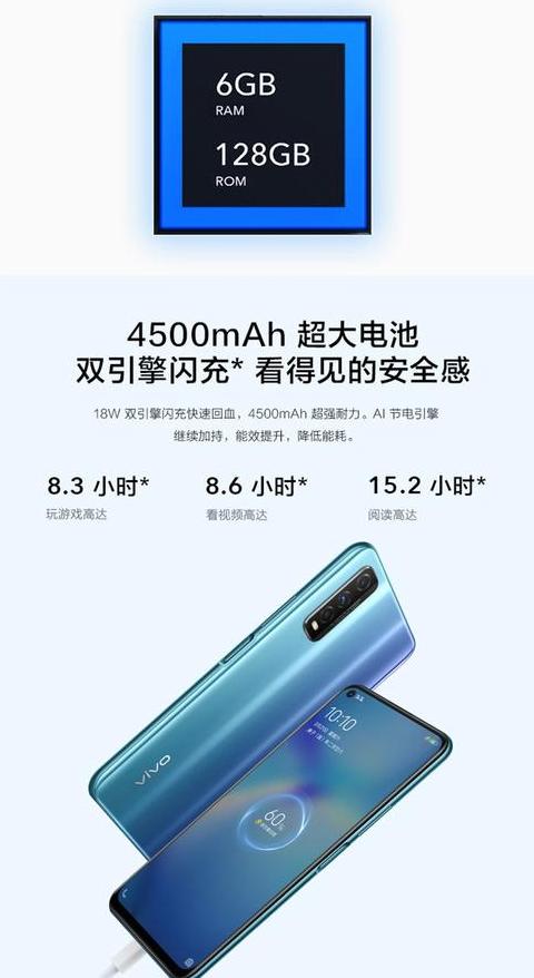 vivoy51s参数详细参数配置对比
