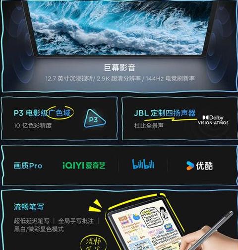 联想小新padpro127参数配置