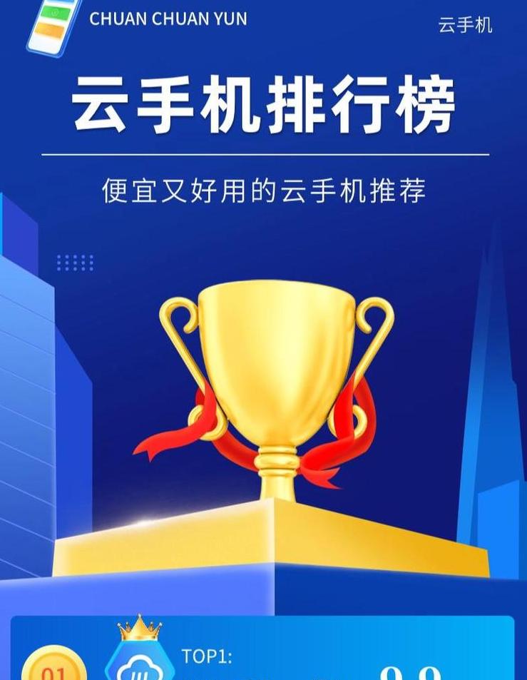 云手机排行榜2024