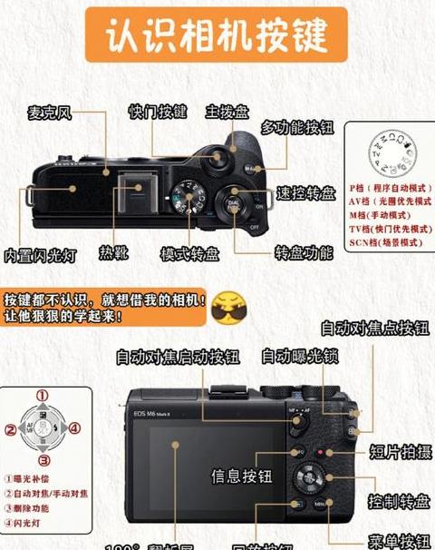 数码电子类怎么使用方法