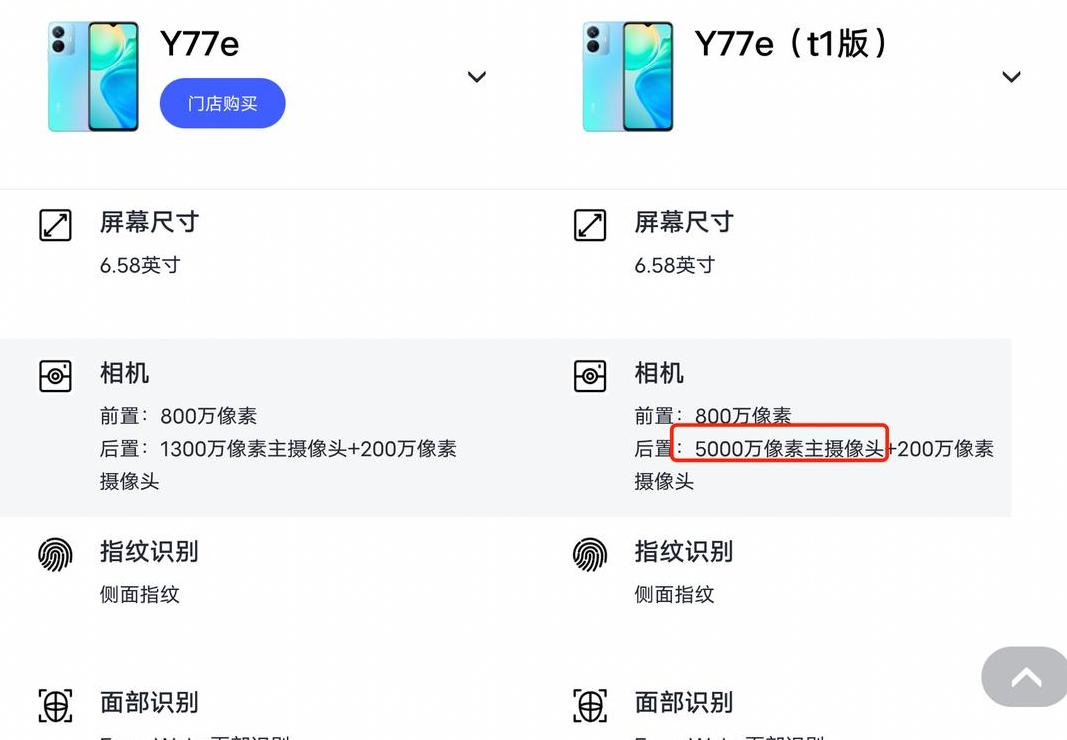 vivoy77参数配置详情