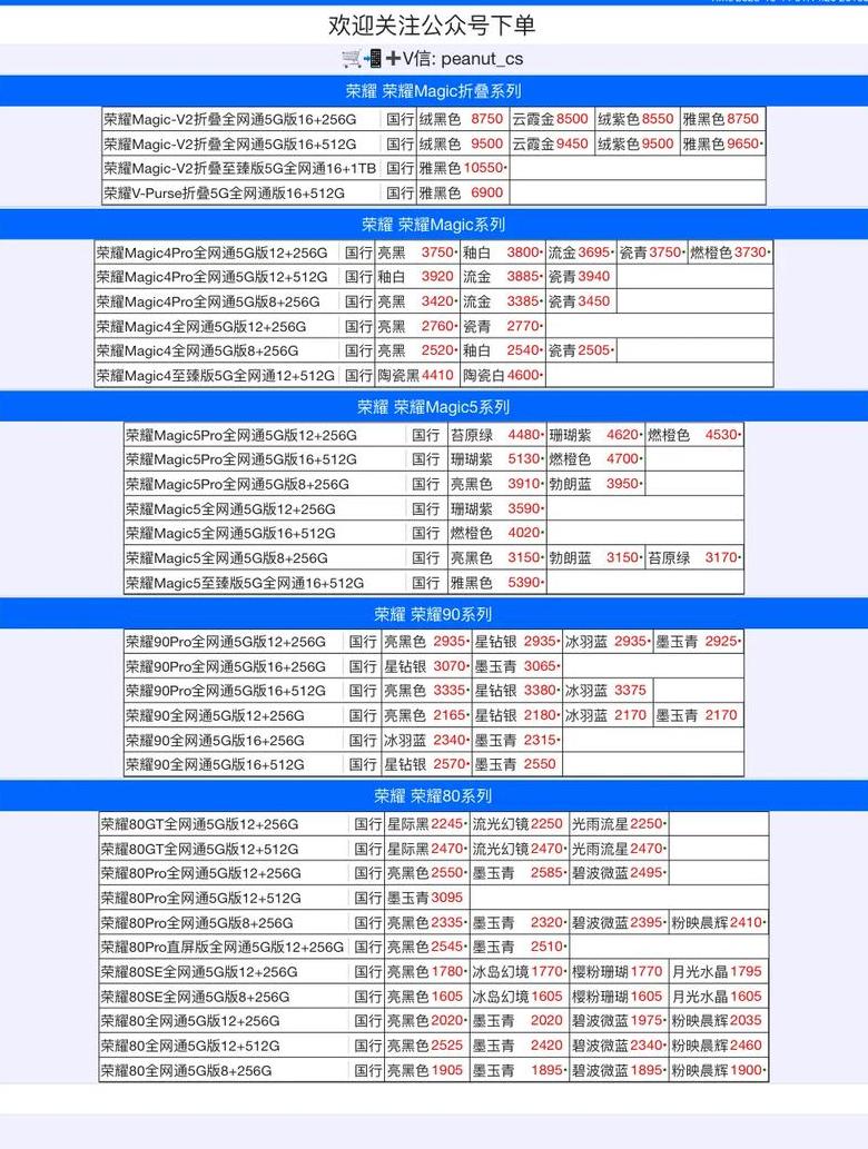 荣耀honor价格表