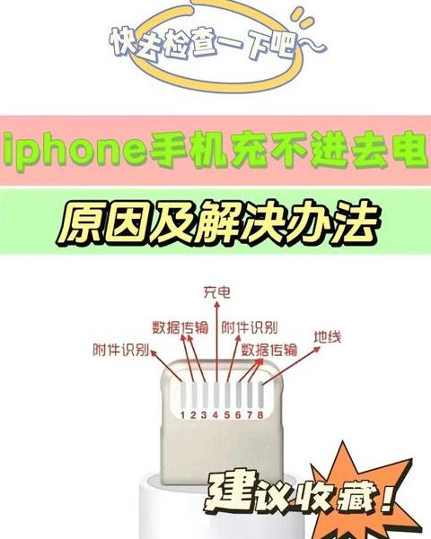 苹果手机充电口松动怎么解决