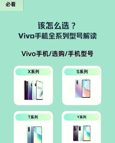 vivoy76s手机nfc功能在哪