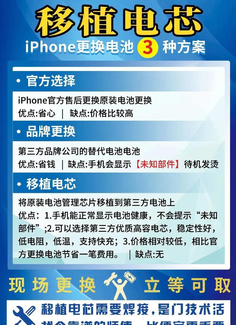 换电池和移植电芯哪个好