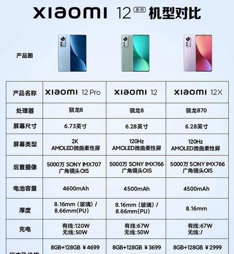 小米12x多重多少克