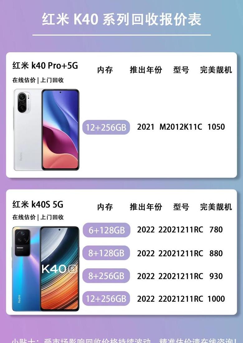 中关村手机价格表