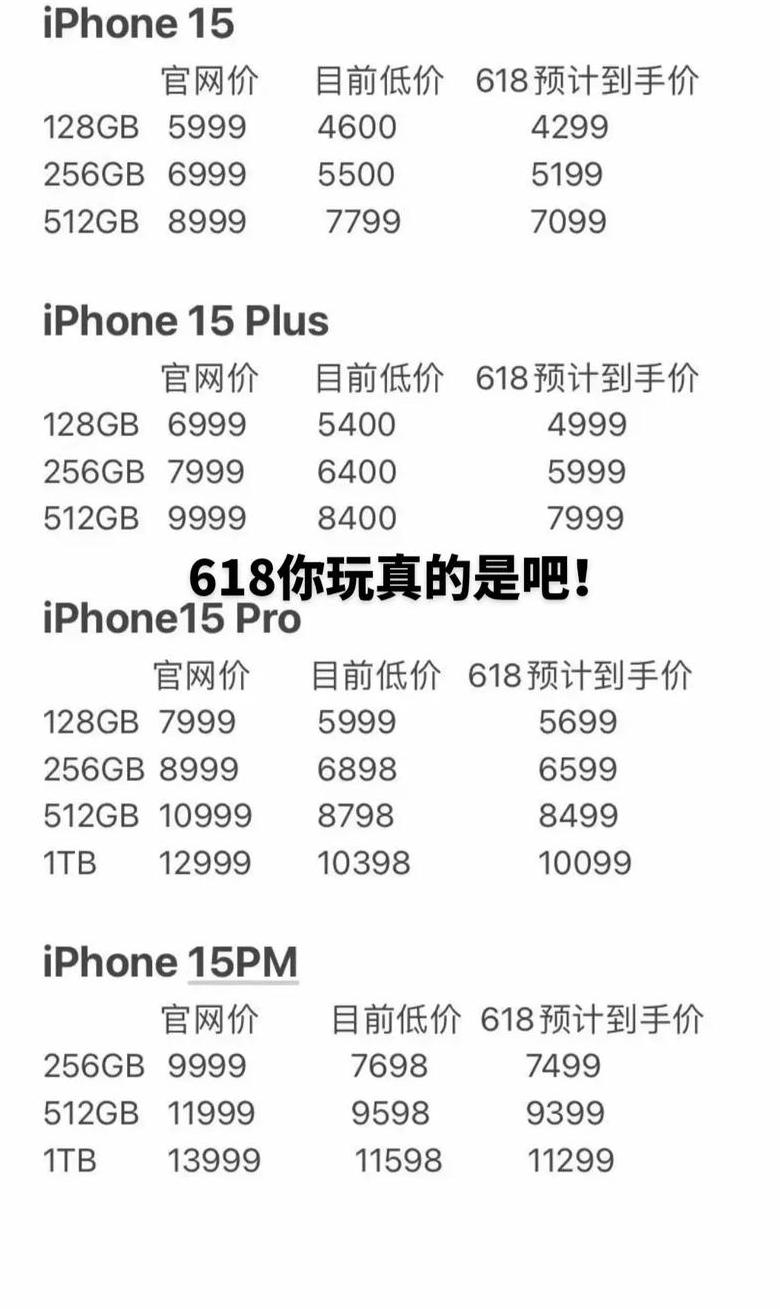 苹果手机到618能降多少