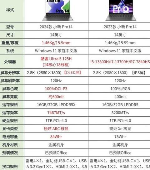 联想小新pro16cpu参数