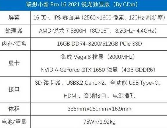 联想小新16iah8三种模式