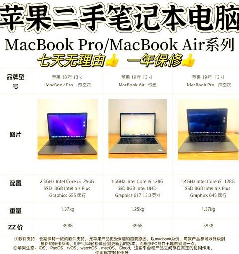 买二手笔记本的十大忠告