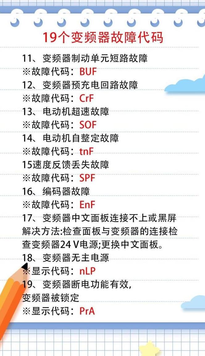 变频器故障代码对照表