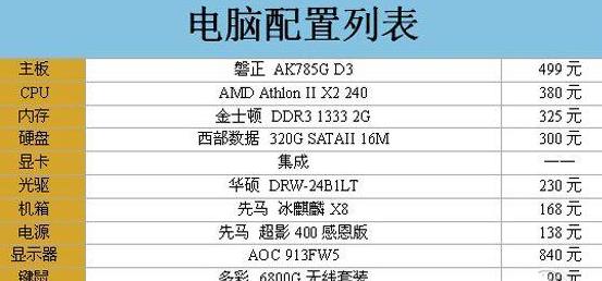 太平洋电脑网电脑配置