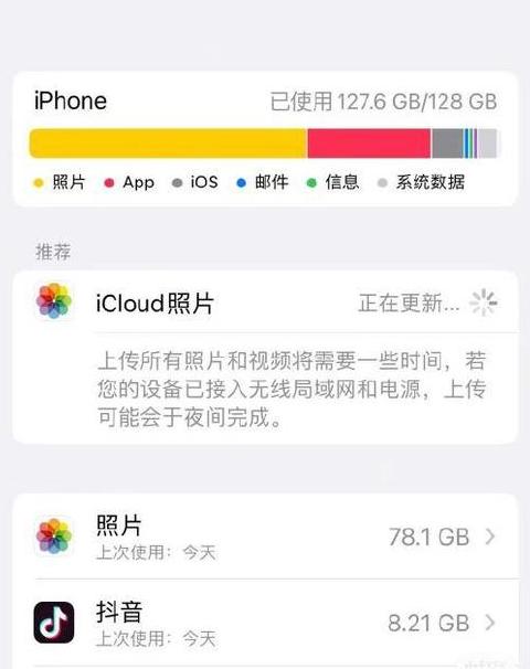 现在128手机还够用吗