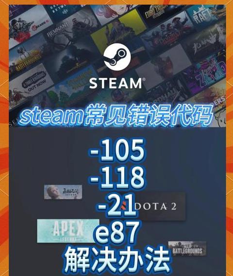 steam代码