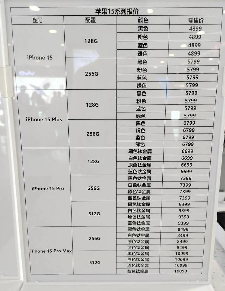 手机的重量一般多少斤