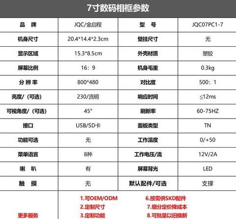 数码相框的意义