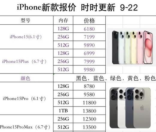 iphone15全系列价格一览表