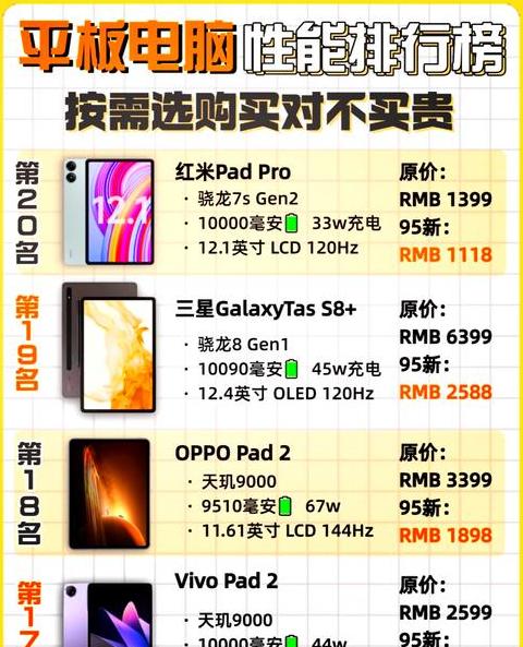 小米6平板pro参数
