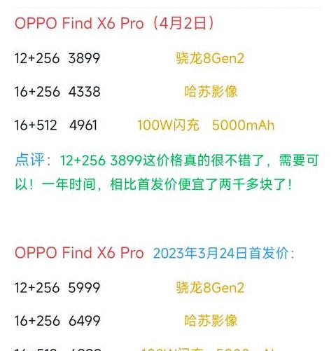 最新oppo手机价格
