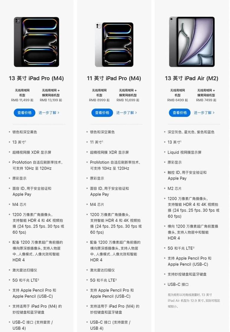 ipad1822是ipad什么型号