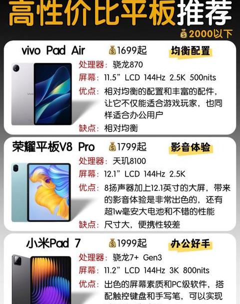 联想小新pad不能全屏