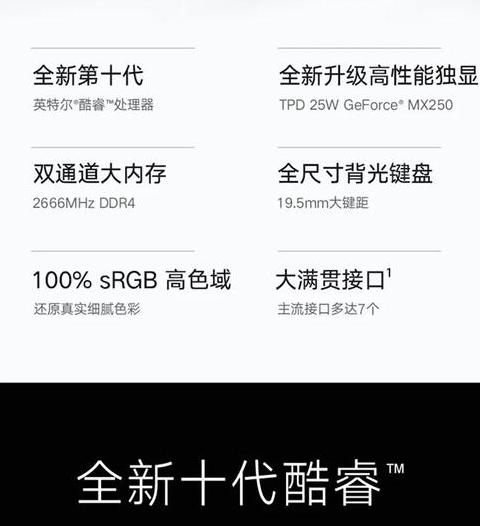 小米pro15.6笔记本参数